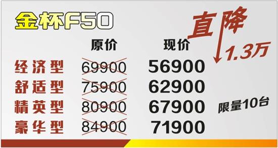 金杯F50直降1万4千元